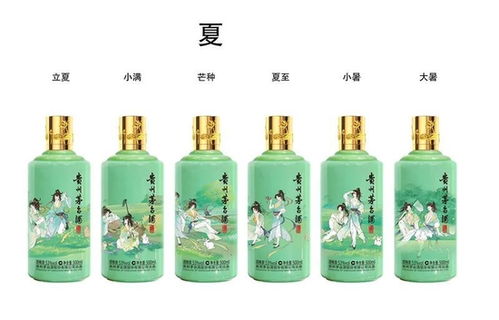 夏韵绵长，酒香四溢 贵州茅台酒二十四节气夏系列文化产品正式发布
